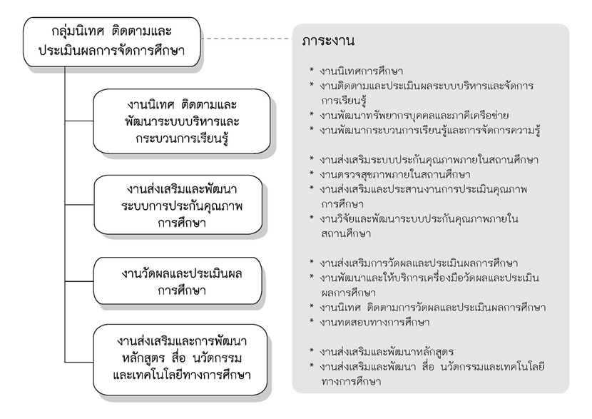 คลิกภาพใหญ่